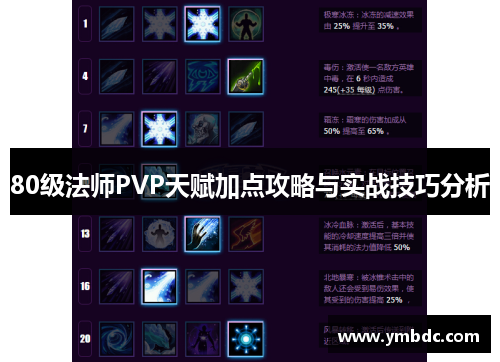 80级法师PVP天赋加点攻略与实战技巧分析 80级法师PVP天赋加点攻略与实战技巧分析