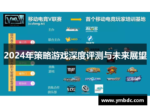 2024年策略游戏深度评测与未来展望